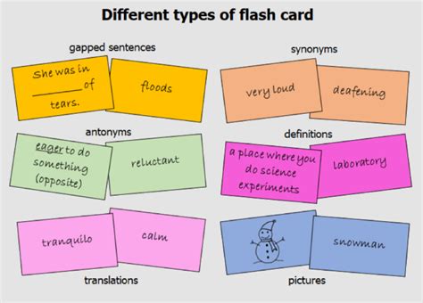 Flashcards, learning tools and textbook solutions .